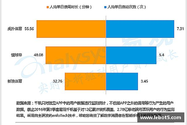 关于江南体育